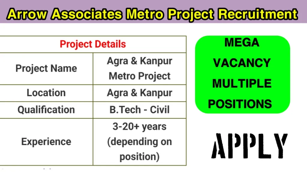 Arrow Associates Metro Project Recruitment 2025